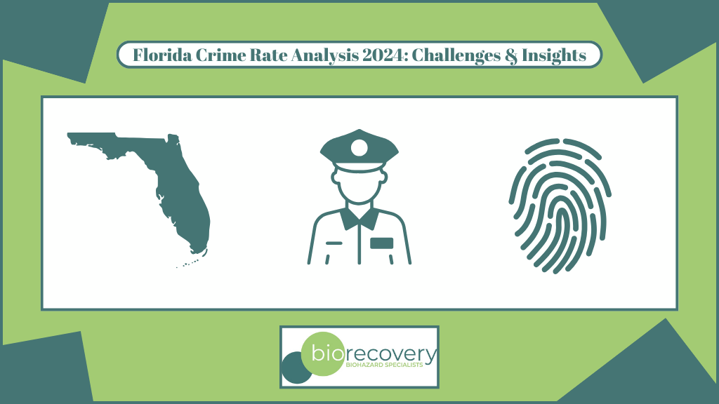 Florida Crime Rate Analysis 2024: Challenges & Insights
